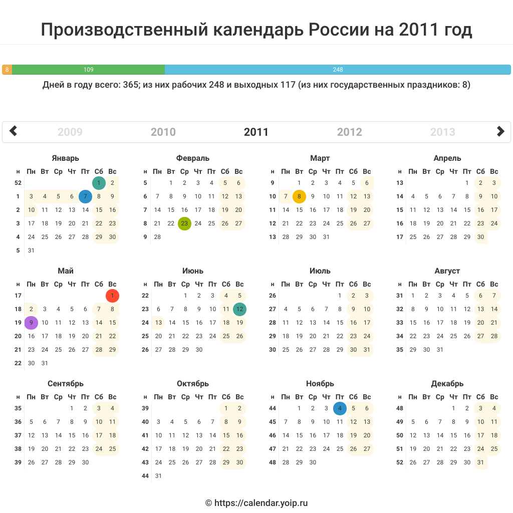 Производственный календарь России на 2011 год