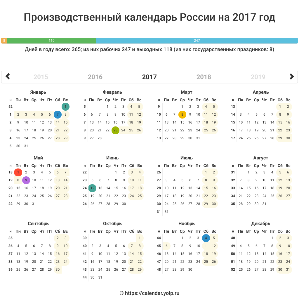 Производственный календарь России на 2017 год