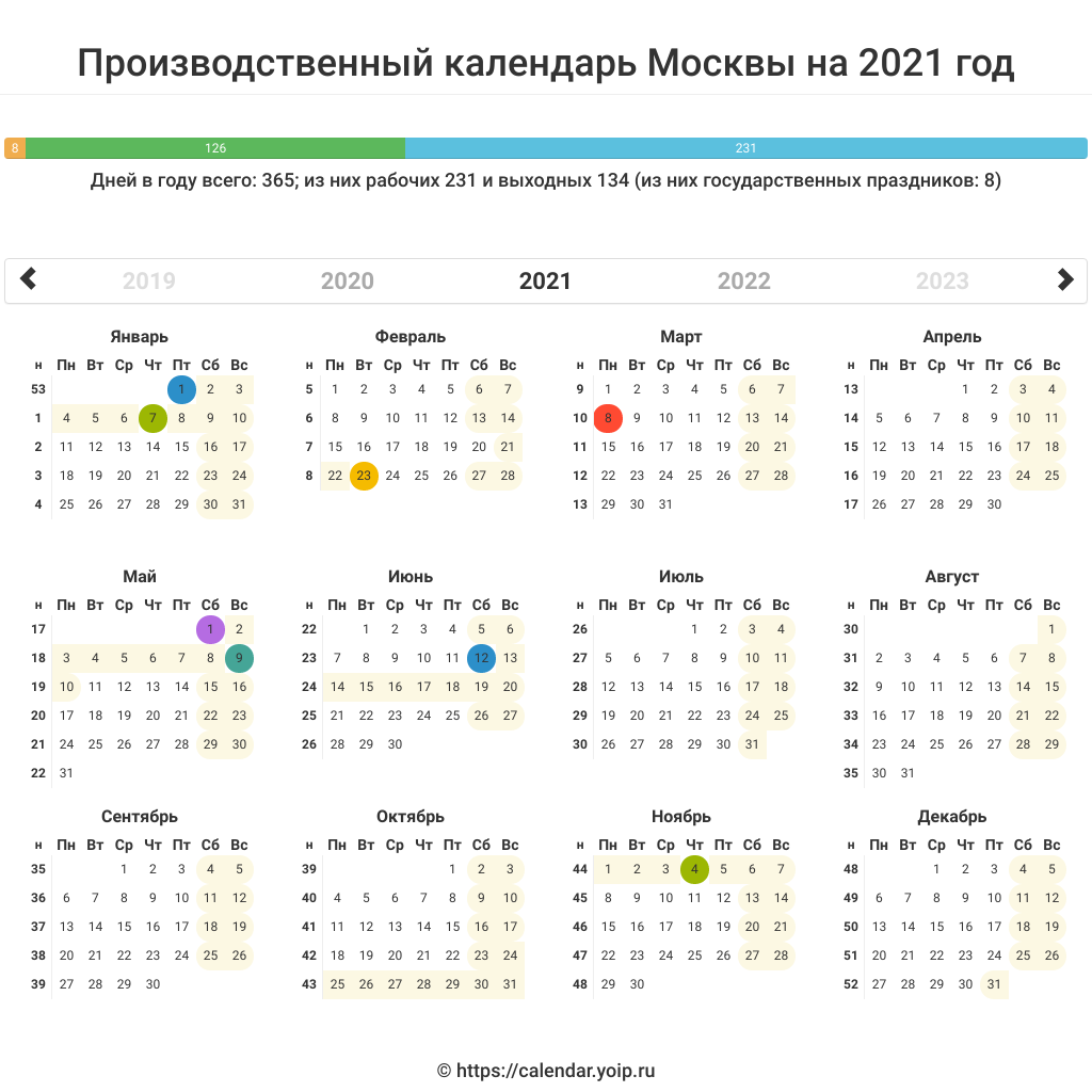 Производственный календарь Москвы на 2021 год