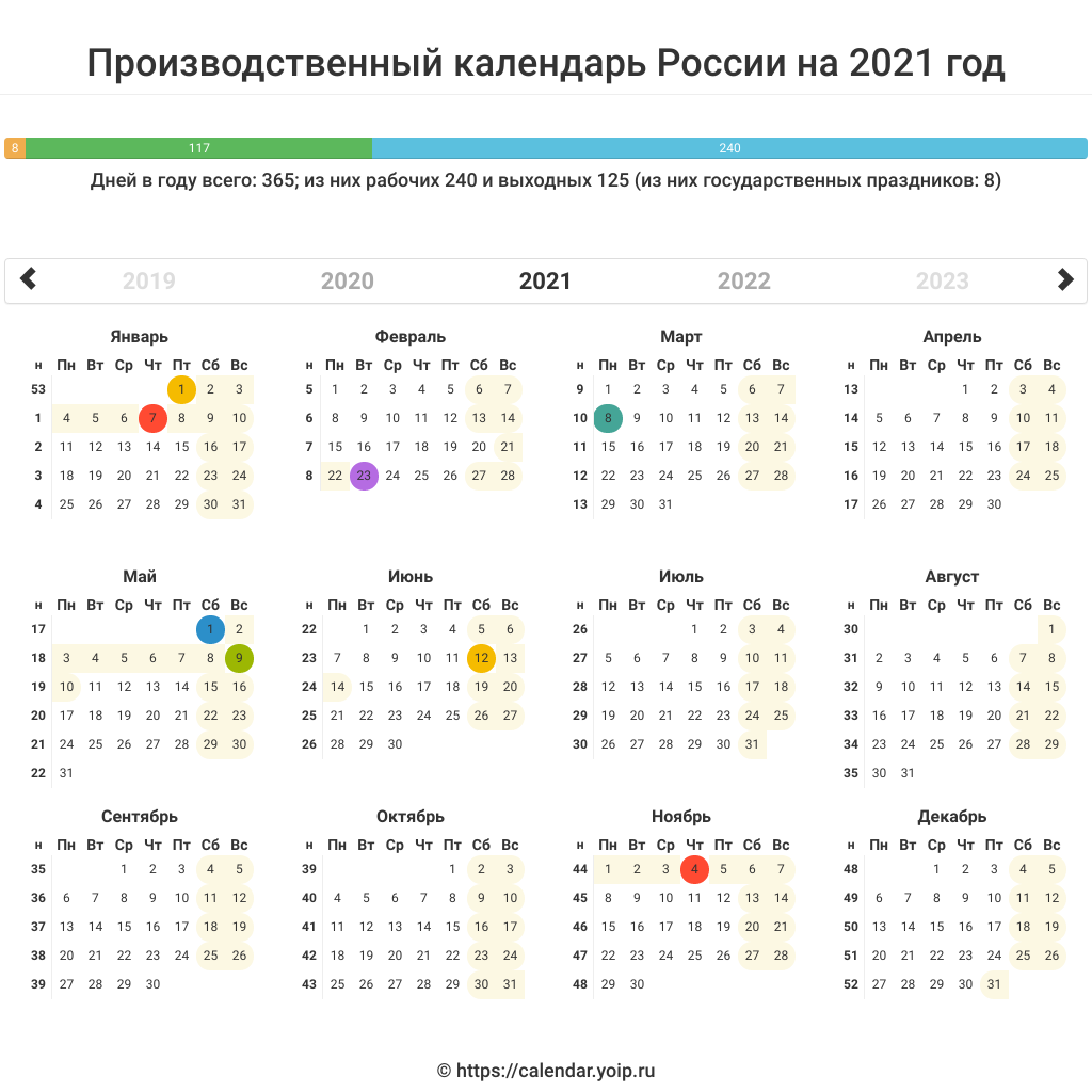 Производственный календарь России на 2021 год