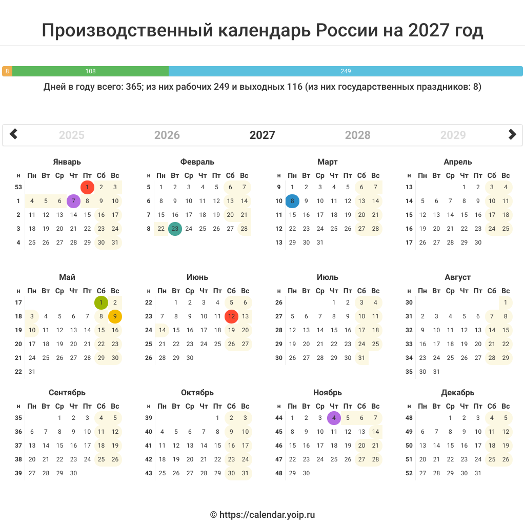 Производственный календарь России на 2027 год