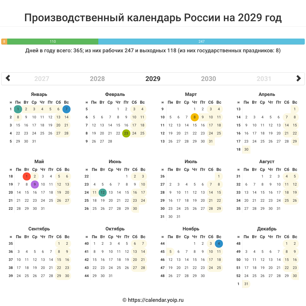 Производственный календарь России на 2029 год
